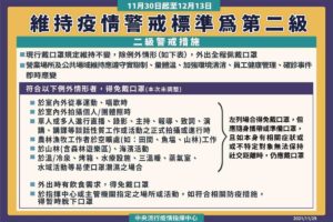 Read more about the article 維持疫情第二級警戒標準